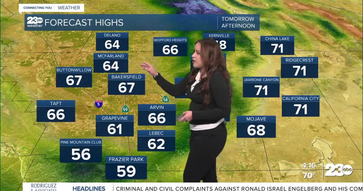 Warmer temperatures fading as fog returns