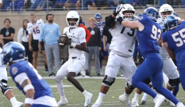 Zimmer: Sacramento State deal to join MAC not something SDSU, USD should look to emulate - Sioux Falls Live