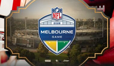 49ers Set to Face Rams in NFL’s First-Ever Game in Melbourne, Australia