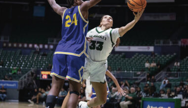 Wahine rebound after rough start to beat Bakersfield