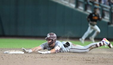 No. 22 Texas A&M Aggies vs. Oakland Golden Grizzlies, Game 2: Live Updates, Box Score