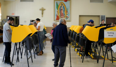 CA Democratic angst threatens these political reforms