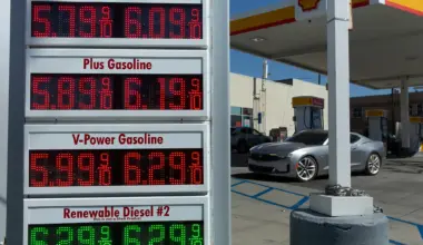 California passed a law to curb spikes in gas prices. Why isn’t it using those powers now? • Long Beach Post News