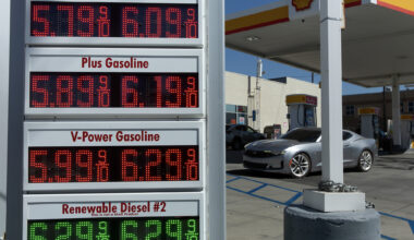 Iran war exposes California's unused gas price tools