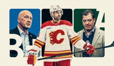 2026 NHL trade deadline report cards: Grading every team’s moves (or lack thereof)