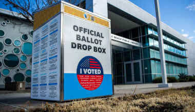 Should we vote on how we vote? • Long Beach Post