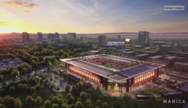 Sacramento Republic FC, Wilton Rancheria to build 20,000-seat stadium, drop phased expansion plan