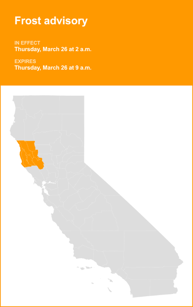 unitedrobots photography