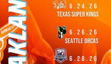 Oakland Coliseum to Host Playoffs & Final