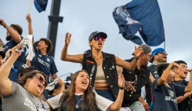 San Diego photographer documents SDFC fans, not the game
