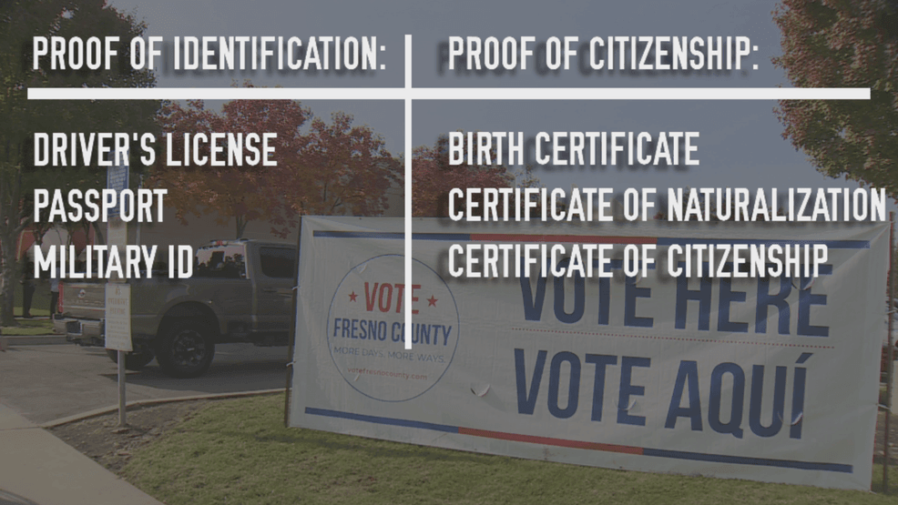If approved, the measure would require in-person voters to bring a government-issued photo ID and proof of citizenship. 