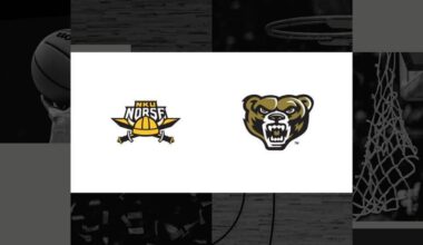 How to watch Northern Kentucky vs. Oakland men’s basketball: Horizon League Tournament TV channel and streaming options for March 4