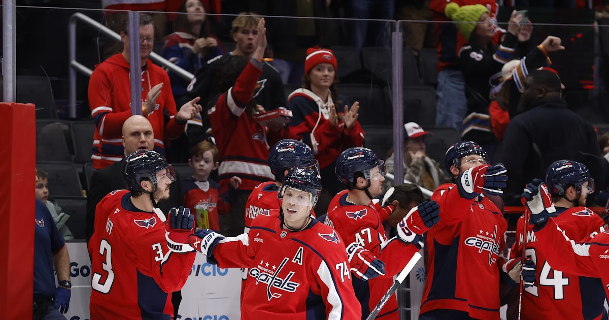 Shocking Trade: Washington Capitals Deal John Carlson to Anaheim Ducks