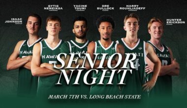 Men's Basketball Faces Long Beach State On Senior Night