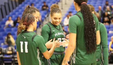 Women's Basketball Closes Regular Season at Long Beach State