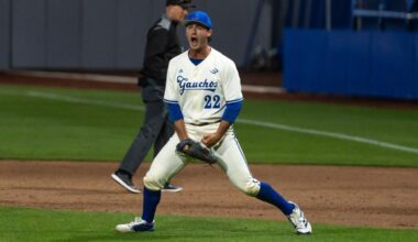 Gauchos Come Back, Hang on to Win Big West Opener