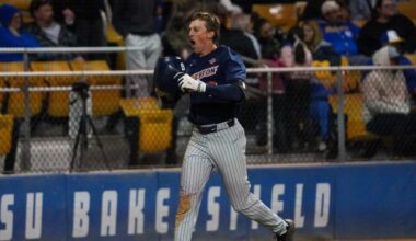 Titans Open Big West Play with Win at CSU Bakersfield