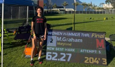 Graham Highlights Day One Of Long Beach Opener