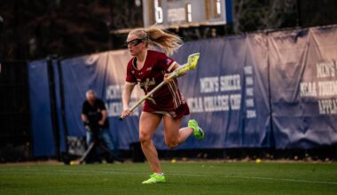 Recap Cover_BCvsDuke