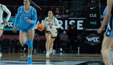 Women's Basketball Takes on Pepperdine in WCC Championship Third Round