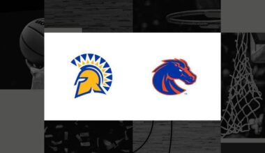 How to watch San Jose State vs. Boise State women’s basketball: MWC Tournament TV channel and streaming options for March 7