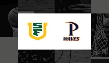 How to watch San Francisco vs. Pepperdine women’s basketball: WCC Tournament TV channel and streaming options for March 7