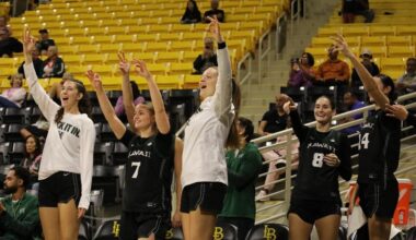 Women’s Basketball Rolls Past Long Beach State for Eighth Straight Win