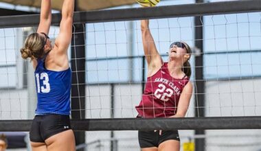 Beach Volleyball Closes Long Beach State Invite Against Ranked Foes
