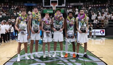 Men’s Basketball Falls to Long Beach State on Senior Night