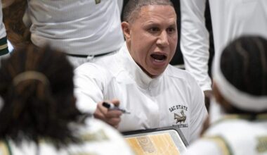 College basketball: Sac State men end season 0-17 on road