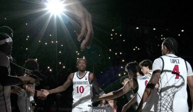 SDSU aims to shake off regular-season doldrums heading into March Madness