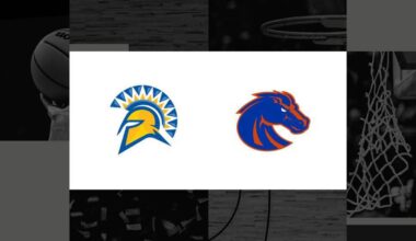 How to watch San Jose State vs. Boise State men’s basketball: MWC Tournament TV channel and streaming options for March 11