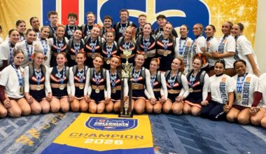 Snow College Spirit Squad sweeps three national titles in Anaheim