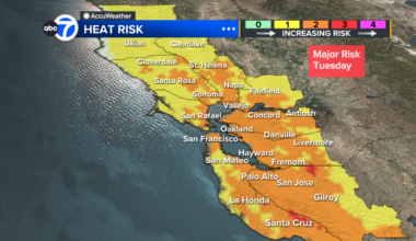 Bay Area to get hit with unprecedented heat that's sure to break numerous records for March