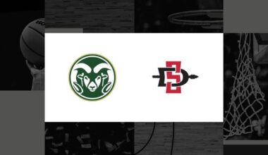 How to watch Colorado State vs. San Diego State men’s basketball: MWC Tournament TV channel and streaming options for March 12