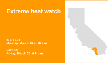 Extreme heat watch for Southern California from Monday to Friday