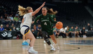 Women's Basketball Takes On UC San Diego for Big West Crown