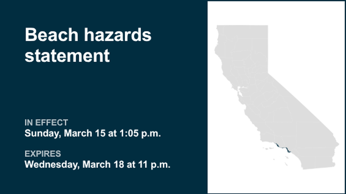 Beach hazards statement for Southern California until Wednesday night