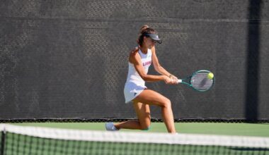 No. 65 LMU Battles No. 37 San Diego, Gonzalez and Zahraj Lead Lions