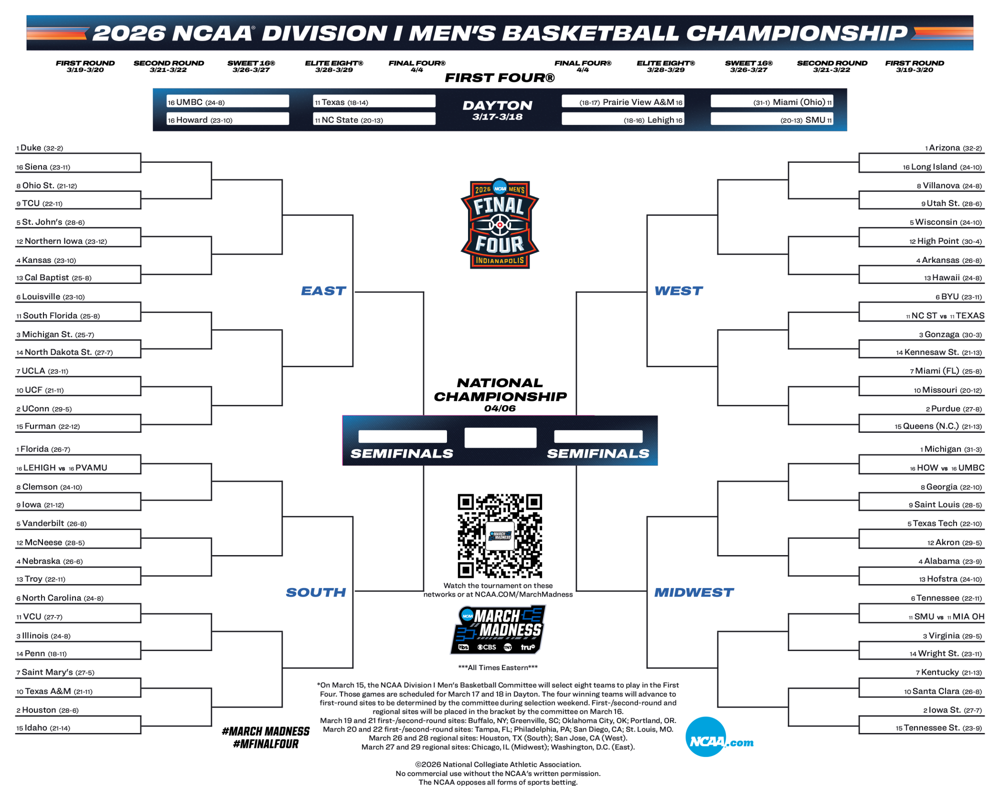Men's NCAA basketball bracket 2026.