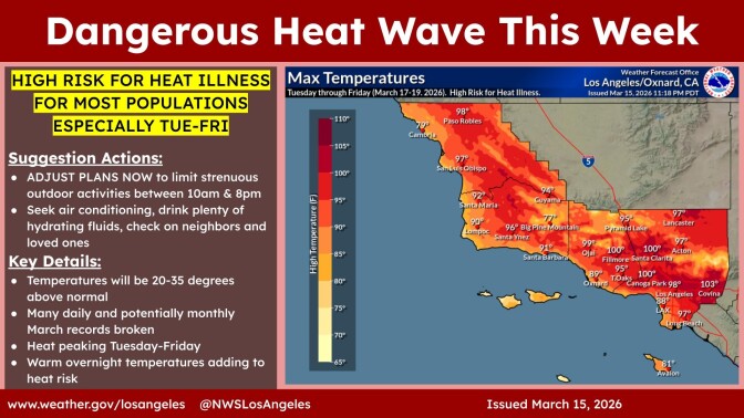 Graphic shows temperatures forecast for L.A., Ventura and Santa Barbara counties.