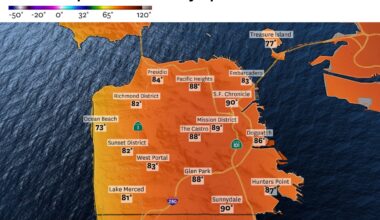 San Francisco could hit 90 degrees for first time ever in March