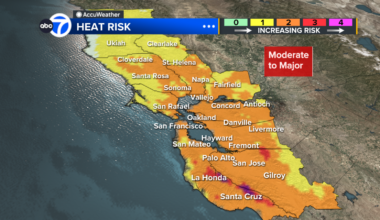 Bay Area heat wave timeline: Record-setting hot temperatures for March coming to the region