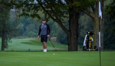 Men’s Golf Concludes ECU Intercollegiate