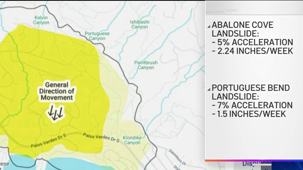 Rancho Palos Verdes City Council to get update on accelerated land movement – NBC Los Angeles