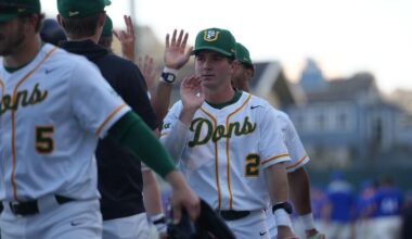 Kallinger Records Three Hits in San Francisco's Loss to Sacramento State