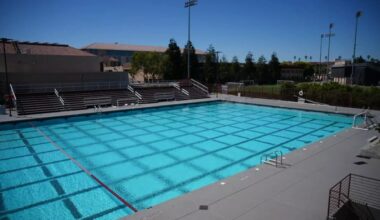 Statement Regarding Early Conclusion of Women’s Water Polo Season