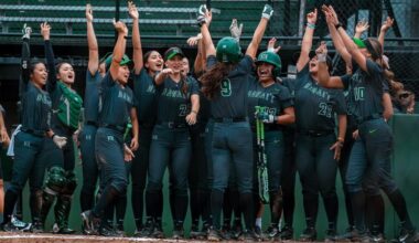 Softball Gears Up to Battle Long Beach State