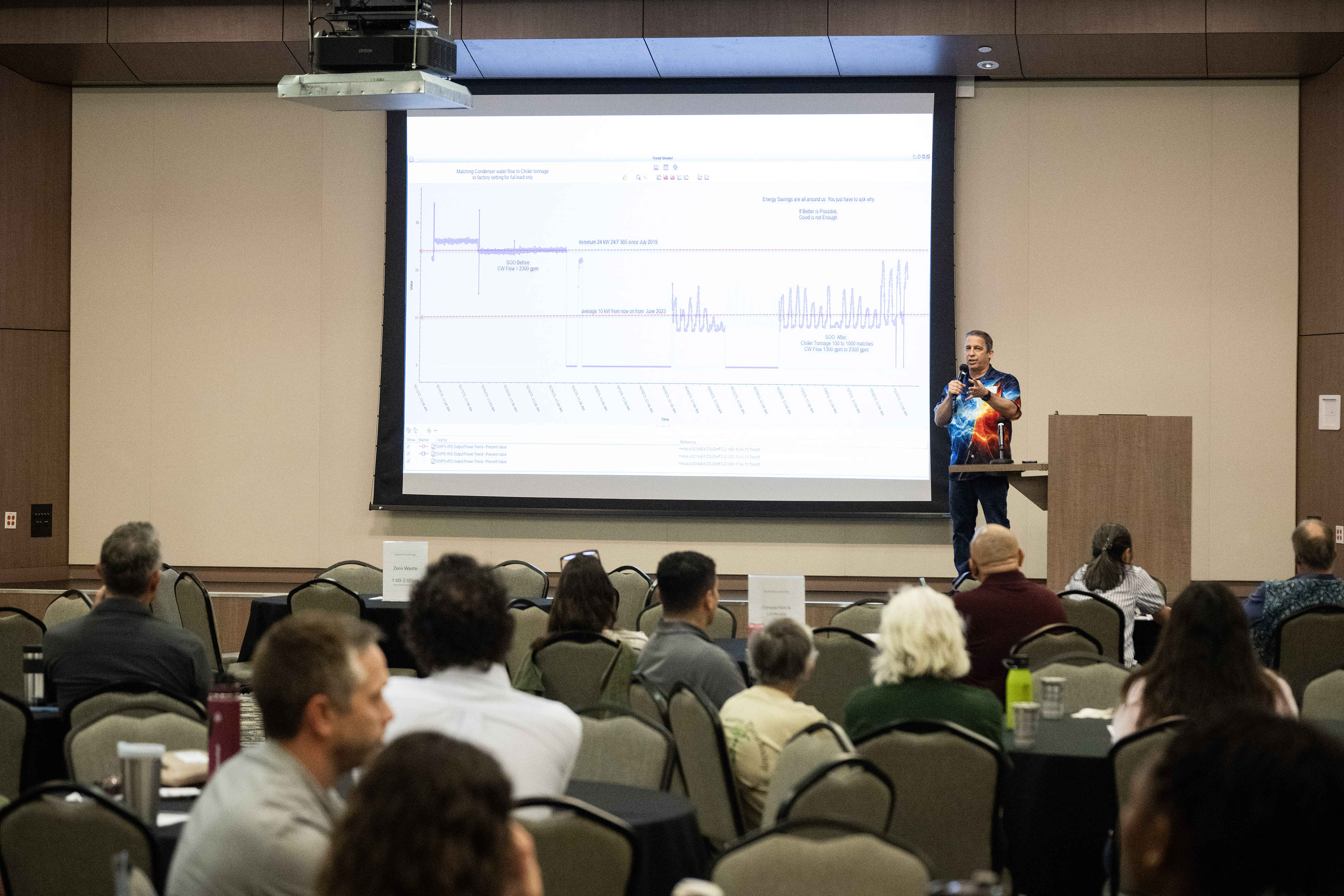 Central Plant Manager Kenny Seeton speaks during CSUDHâs Sustainability Summit...