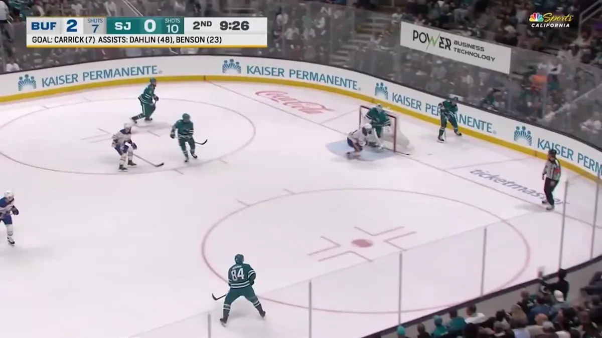 San Jose Sharks vs. Buffalo Sabres - Game Highlights